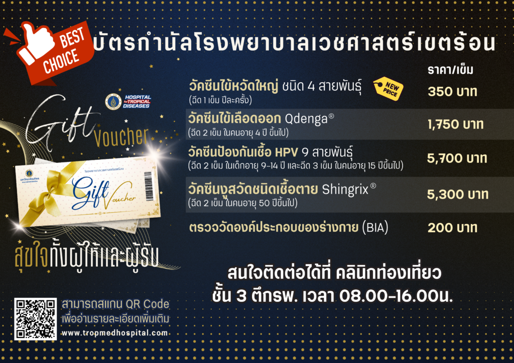Gift Voucher 1080 (A4 (Landscape)) (5)