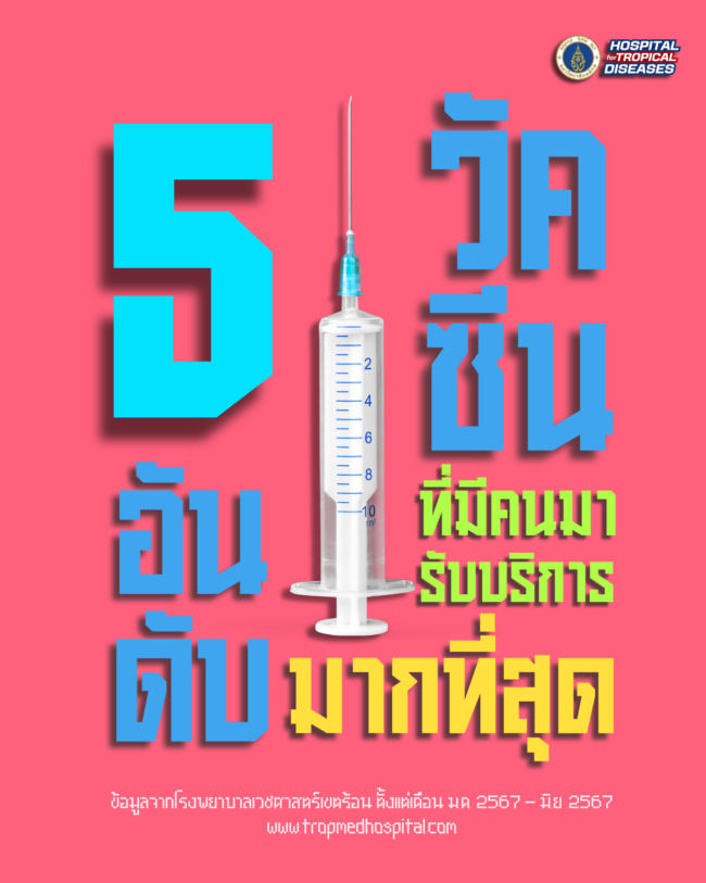 วัคซีนที่มีผู้ใช้บริการ มากที่สุด