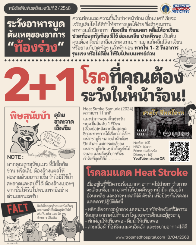 หนังสือพิมพ์เขตร้อน (1)