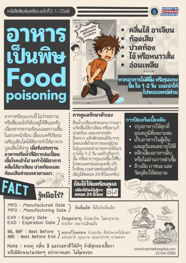 หนังสือพิมพ์เขตร้อน (A4)